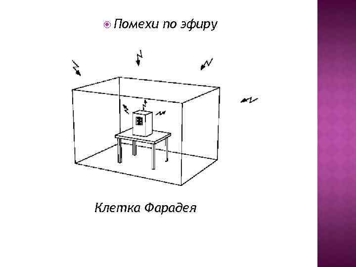  Помехи по эфиру Клетка Фарадея 