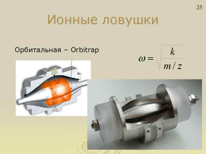 25 Ионные ловушки Орбитальная – Orbitrap 