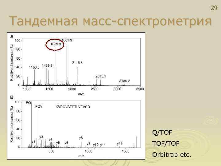 29 Тандемная масс-спектрометрия Q/TOF TOF/TOF Orbitrap etc. 
