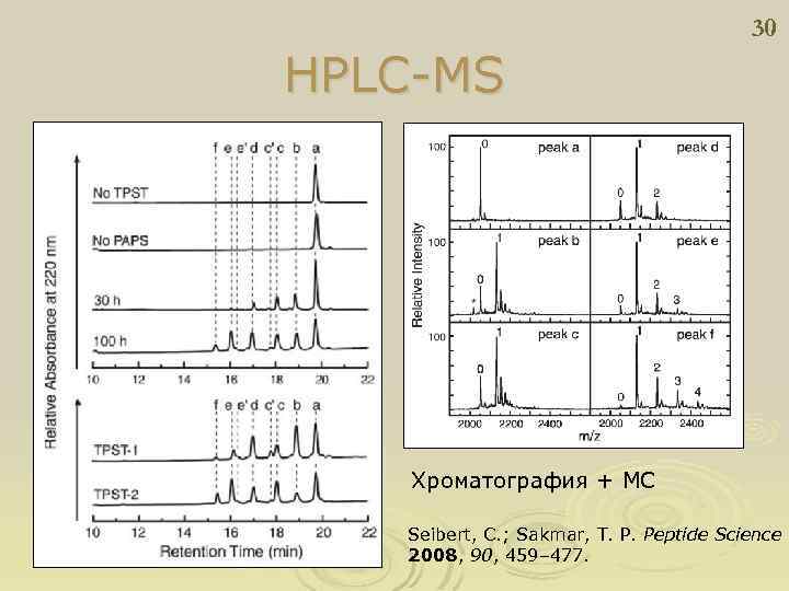 30 HPLC-MS Хроматография + МС Seibert, C. ; Sakmar, T. P. Peptide Science 2008,