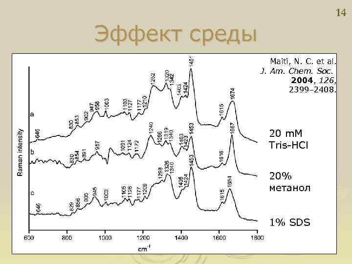 14 Эффект среды Maiti, N. C. et al. J. Am. Chem. Soc. 2004, 126,