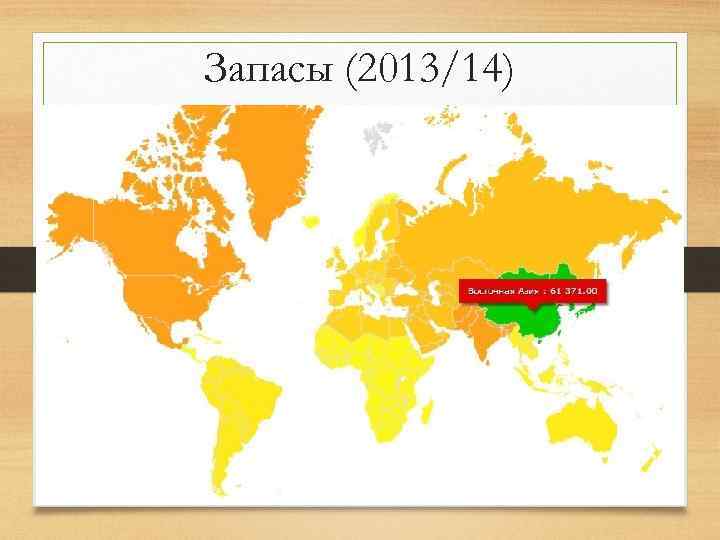 Запасы (2013/14) 