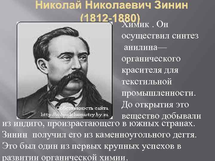 Николай Николаевич Зинин (1812 -1880) Химик. Он осуществил синтез анилина— органического красителя для текстильной