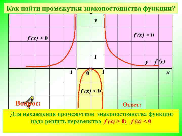 Как найти промежутки знакопостоянства функции? Промежутки знакопостоянства функции у f (x) > 0 1