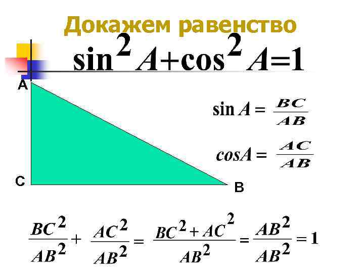 Синусы острые