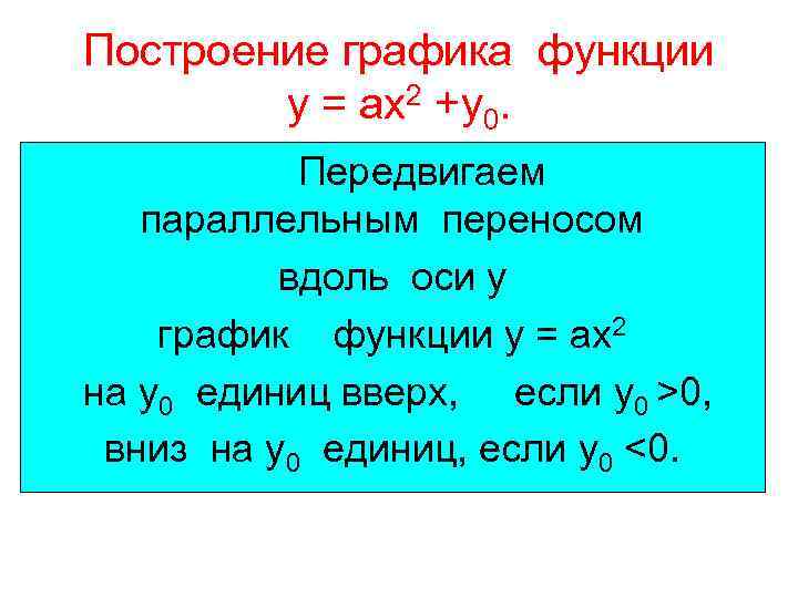 Построение графика функции у = ах2 +у0. Передвигаем параллельным переносом вдоль оси у график