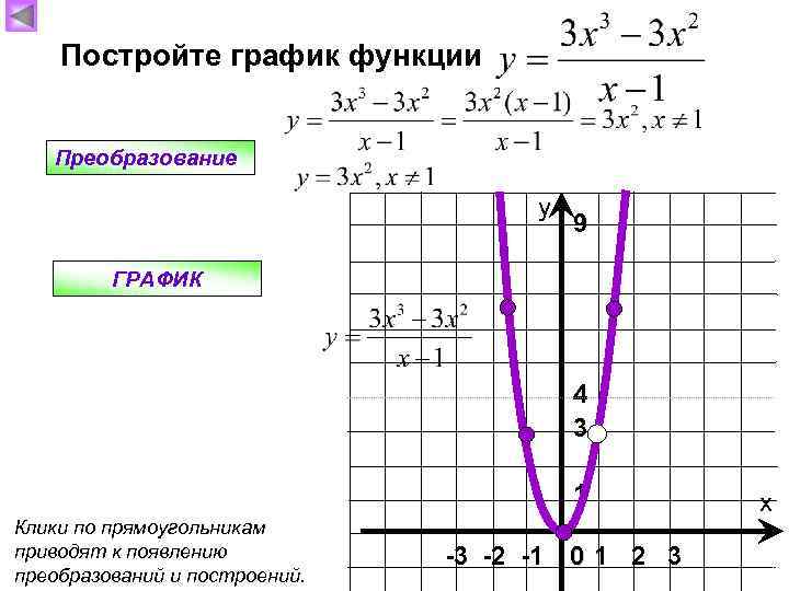 Постройте график функции Преобразование у 9 ГРАФИК 4 3 1 Клики по прямоугольникам приводят