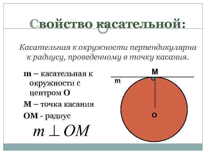 Свойство касательной: Касательная к окружности перпендикулярна к радиусу, проведенному в точку касания. m –