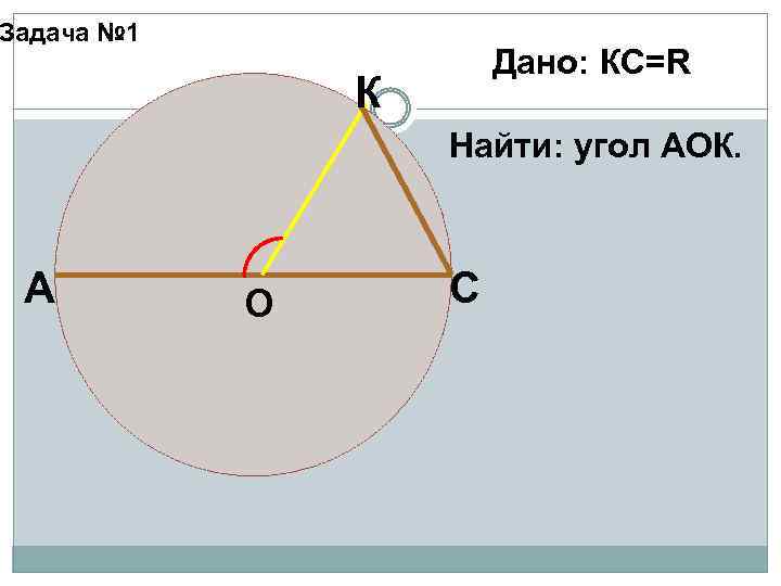 Задача № 1 Дано: КС=R К Найти: угол АОК. А О С 