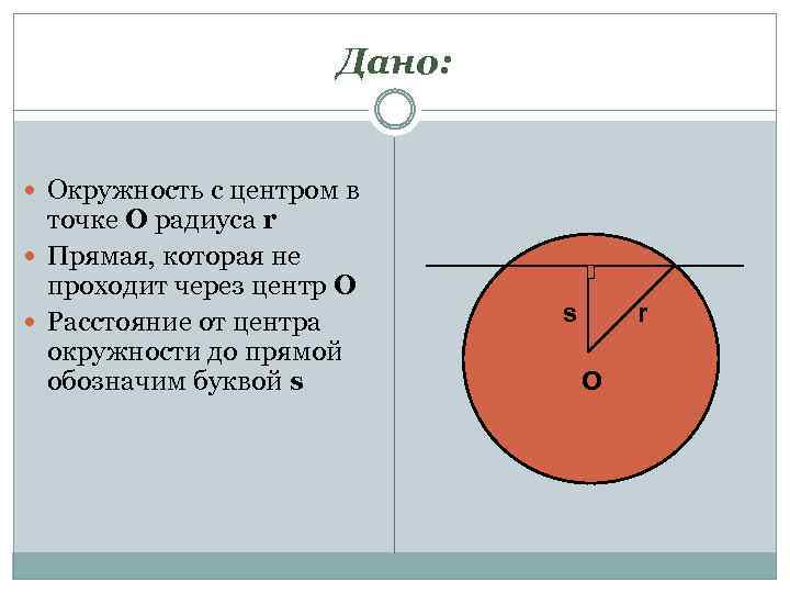 Дано: Окружность с центром в точке О радиуса r Прямая, которая не проходит через