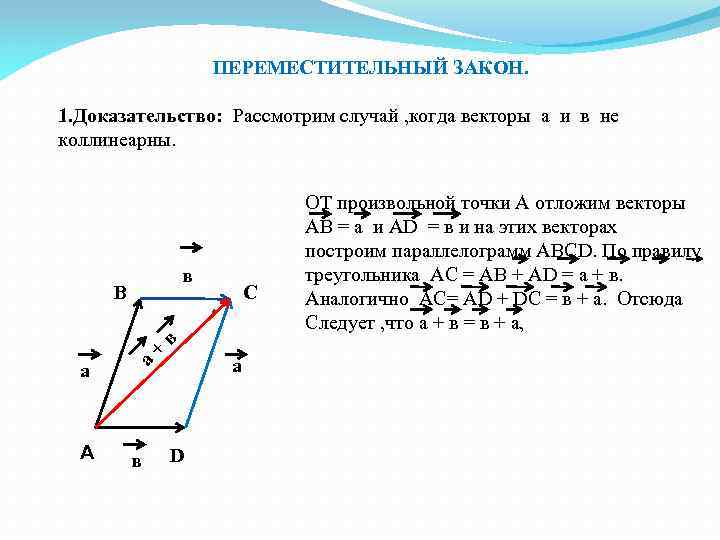 Доказательство векторов