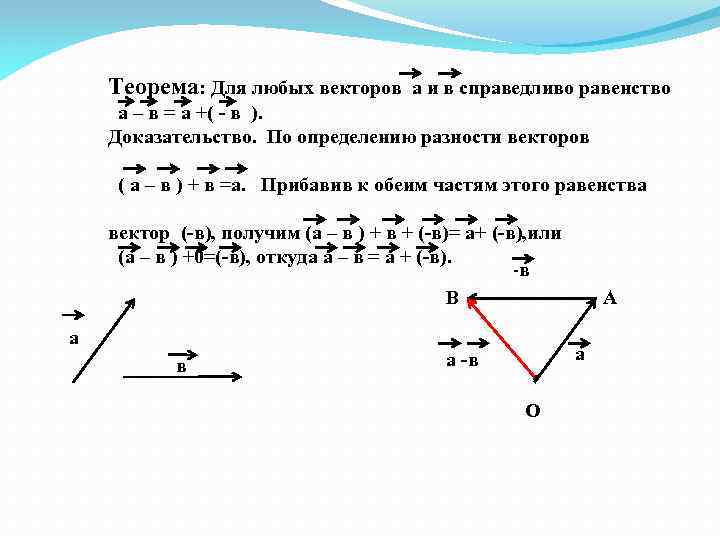 Укажите верное равенство