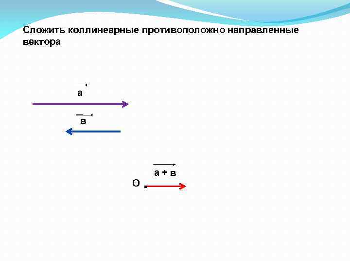 Противоположно направленные векторы фото