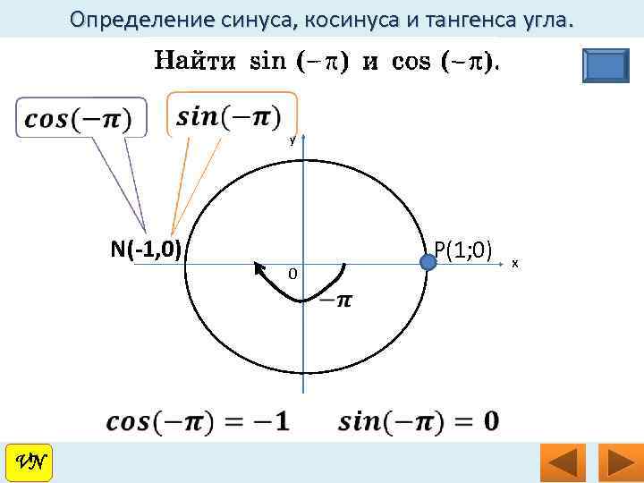 Определение синуса, косинуса и тангенса угла. y N(-1, 0) 0 VN VN P(1; 0)