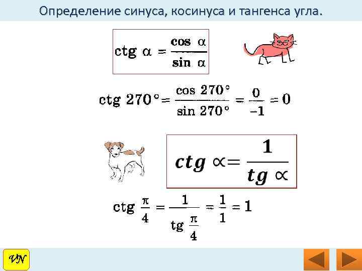 Определение синуса, косинуса и тангенса угла. VN VN 