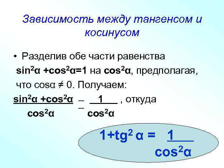 Зависимость между тангенсом и косинусом • Разделив обе части равенства sin 2α +cos 2α=1