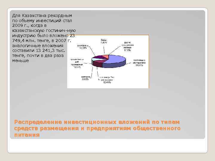 Для Казахстана рекордным по объему инвестиций стал 2009 г. , когда в казахстанскую гостинич