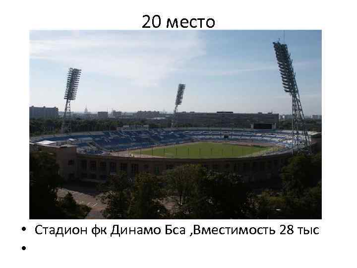 20 место • Стадион фк Динамо Бса , Вместимость 28 тыс • 