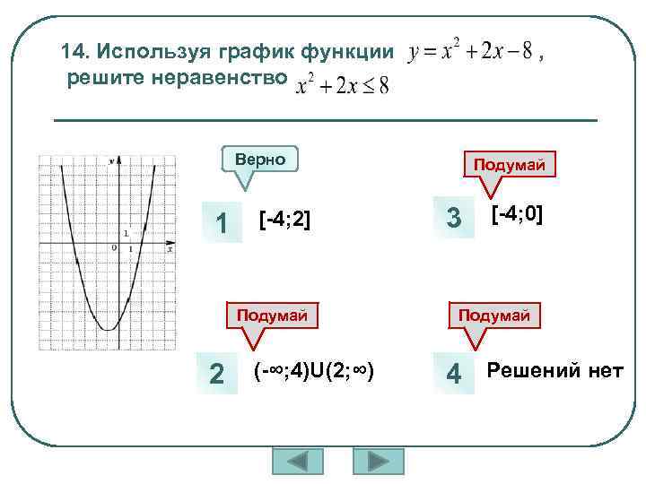 Используя график функции у = х² -2х -8 найдите решения неравенства х²-2х-8 ≥ 0 -