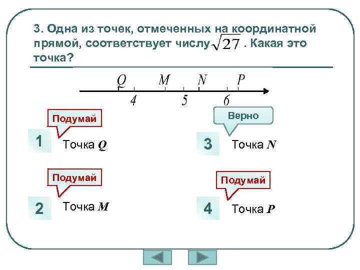 3. Одна из точек, отмеченных на координатной прямой, соответствует числу. Какая это точка? Верно