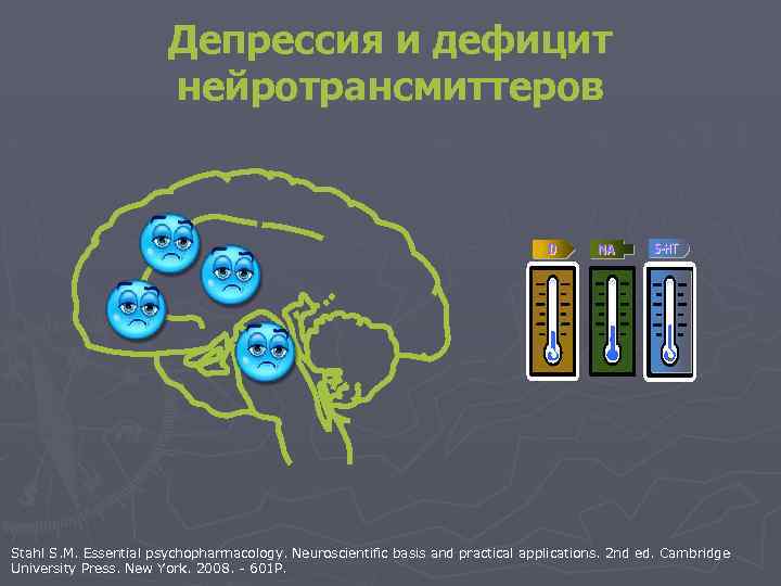 Депрессия и дефицит нейротрансмиттеров Stahl S. M. Essential psychopharmacology. Neuroscientific basis and practical applications.