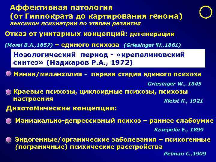 Биполярное аффективное расстройство презентация