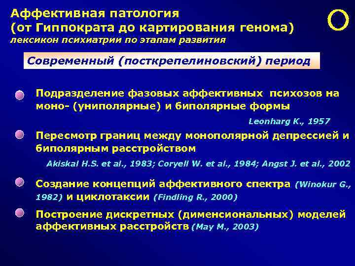 Схема лечения биполярного аффективного расстройства - 96 фото