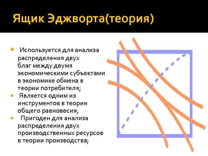 Обмен на диаграмме эджуорта