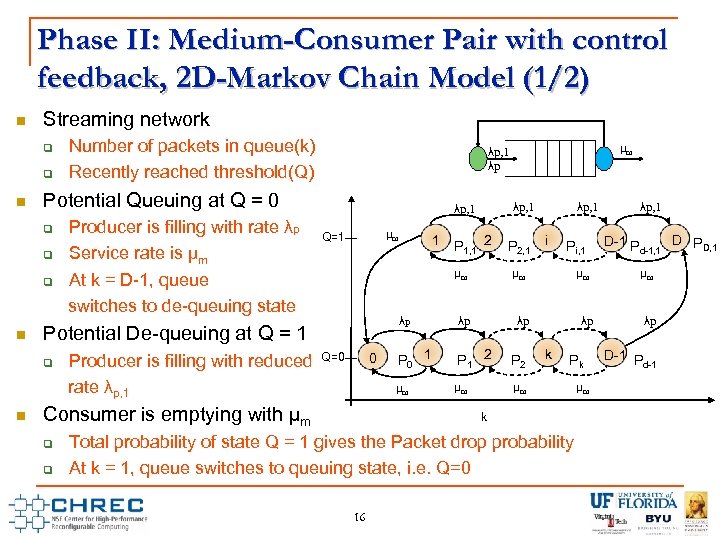 Phase II: Medium-Consumer Pair with control feedback, 2 D-Markov Chain Model (1/2) Streaming network