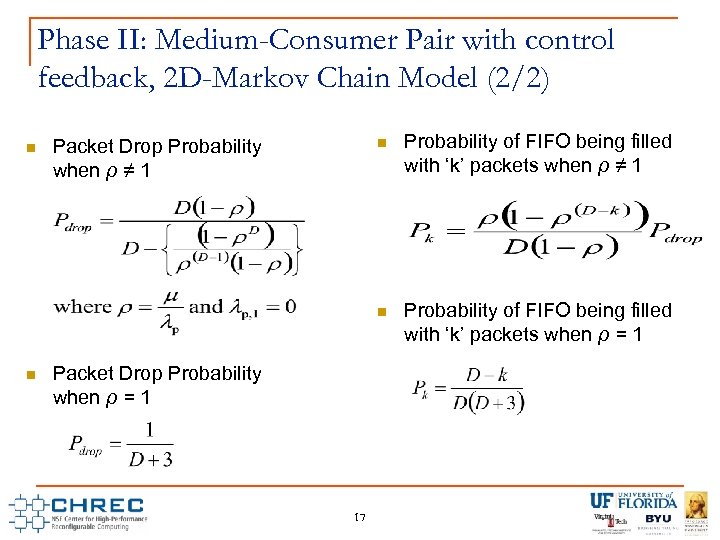 Phase II: Medium-Consumer Pair with control feedback, 2 D-Markov Chain Model (2/2) Packet Drop