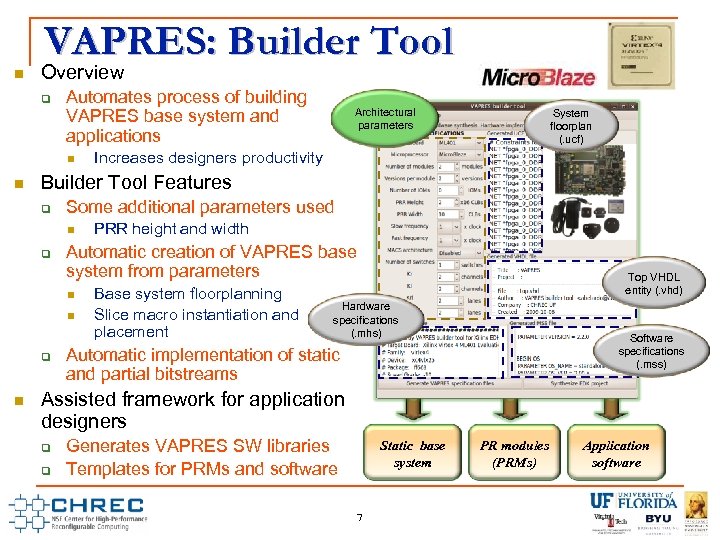 VAPRES: Builder Tool Overview Automates process of building VAPRES base system and applications System