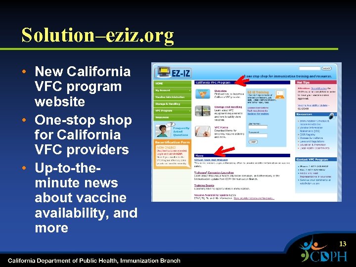 Solution–eziz. org • New California VFC program website • One-stop shop for California VFC