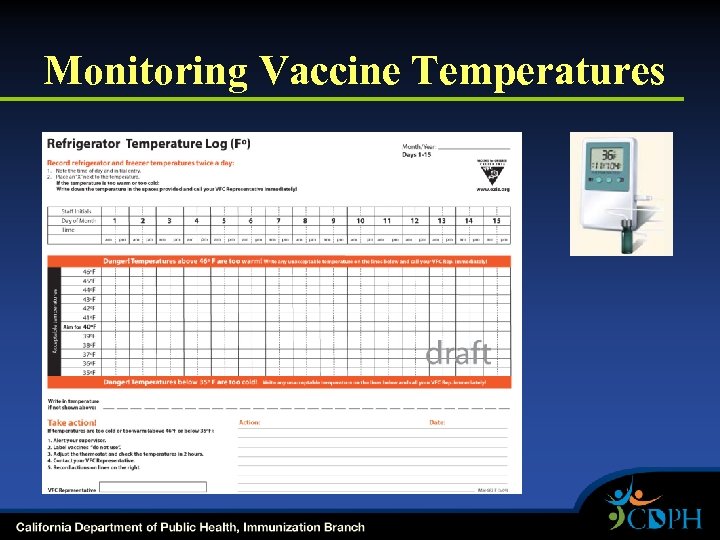 Monitoring Vaccine Temperatures 