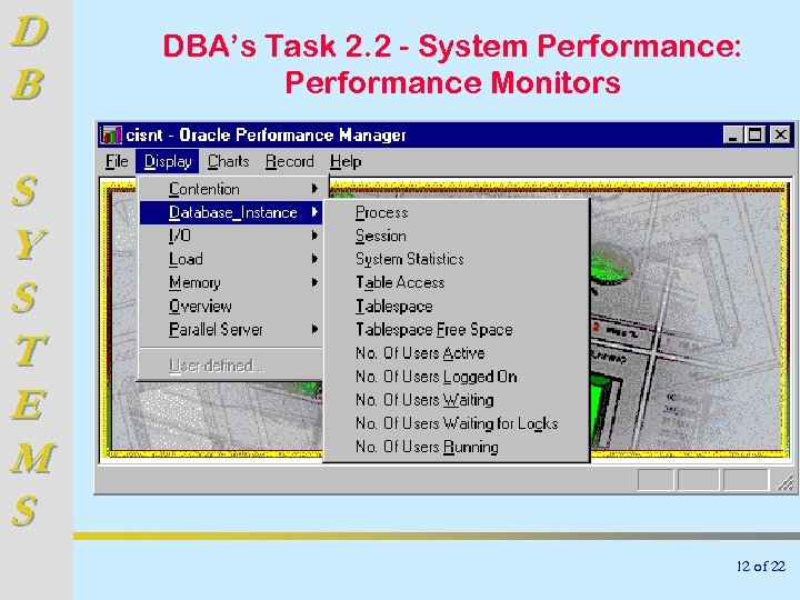 D B DBA’s Task 2. 2 - System Performance: Performance Monitors S Y S