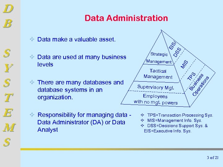 Data Administration ² Responsibility for managing data Data Administrator (DA) or Data Analyst Tactical