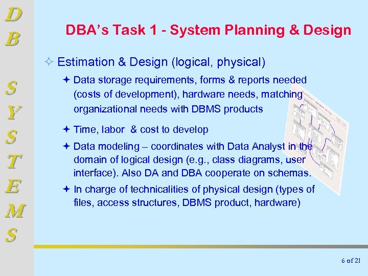 D B DBA’s Task 1 - System Planning & Design ² Estimation & Design