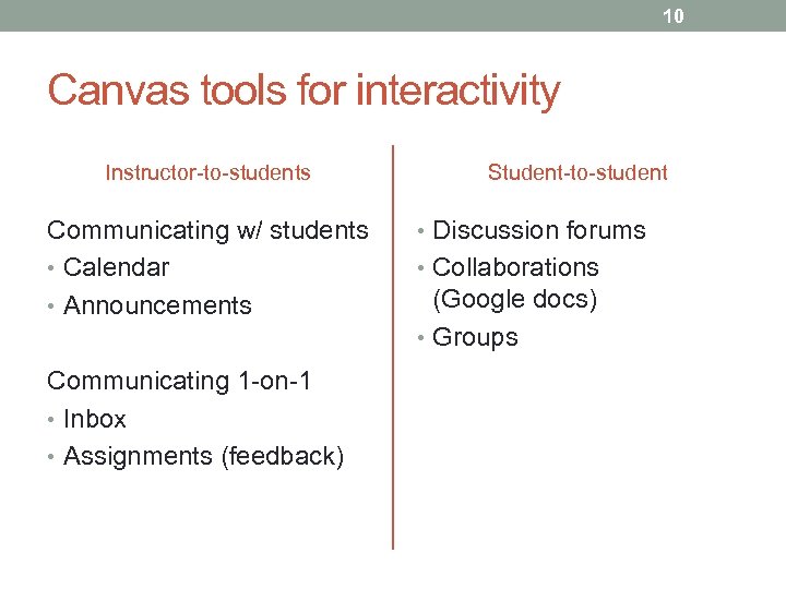 10 Canvas tools for interactivity Instructor-to-students Communicating w/ students • Calendar • Announcements Communicating