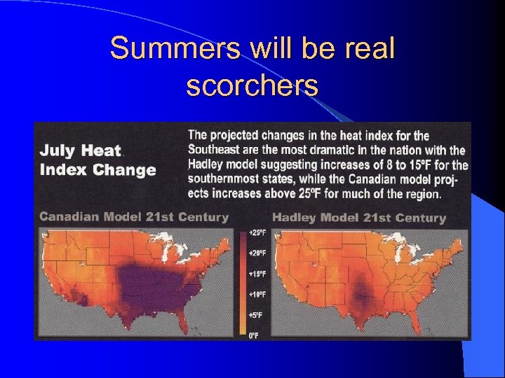 Summers will be real scorchers 