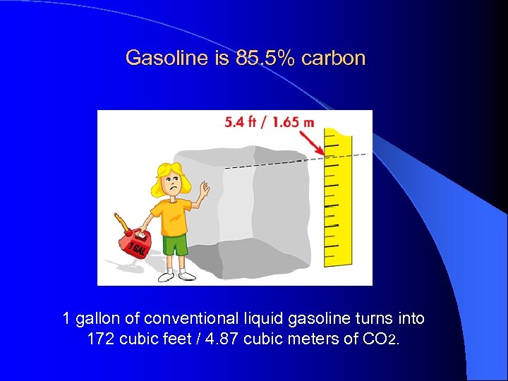 Gasoline is 85. 5% carbon 1 gallon of conventional liquid gasoline turns into 172