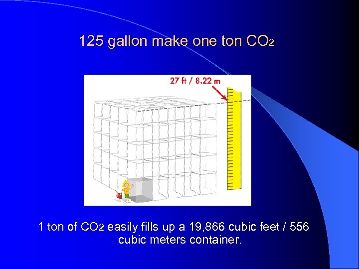 125 gallon make one ton CO 2 1 ton of CO 2 easily fills