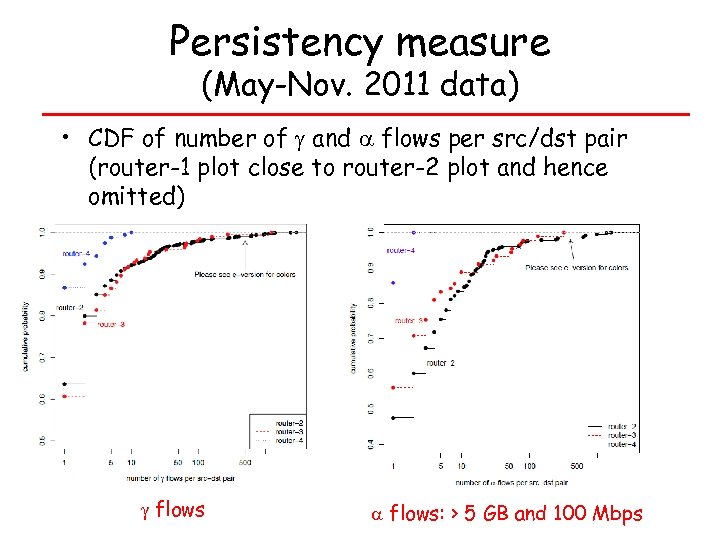 Persistency measure (May-Nov. 2011 data) • CDF of number of and flows per src/dst