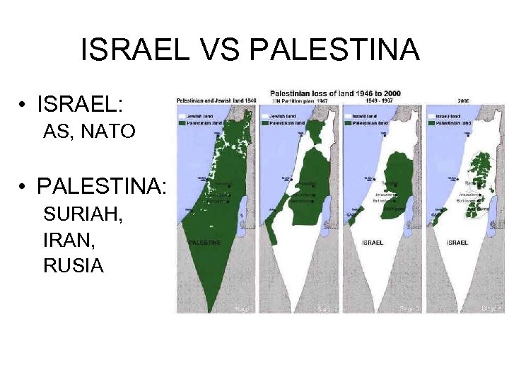 ISRAEL VS PALESTINA • ISRAEL: AS, NATO • PALESTINA: SURIAH, IRAN, RUSIA 