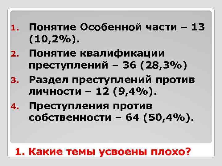 Понятие Особенной части – 13 (10, 2%). 2. Понятие квалификации преступлений – 36 (28,