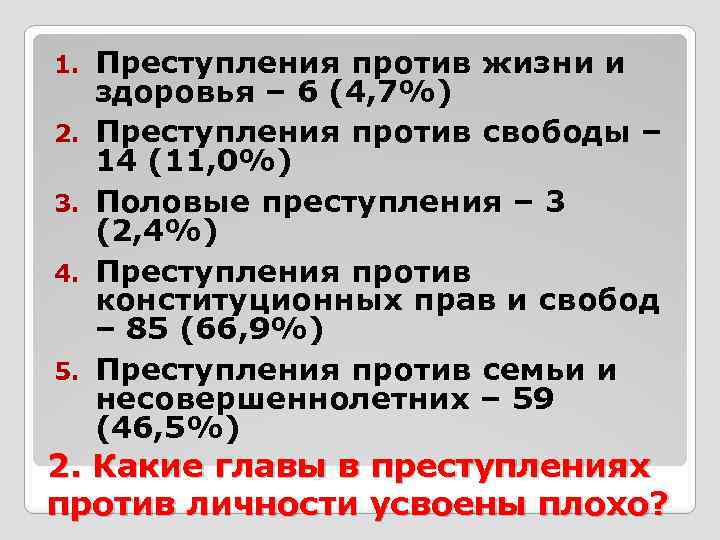 1. 2. 3. 4. 5. Преступления против жизни и здоровья – 6 (4, 7%)
