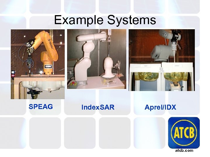 Example Systems SPEAG Index. SAR Aprel/IDX atcb. com 