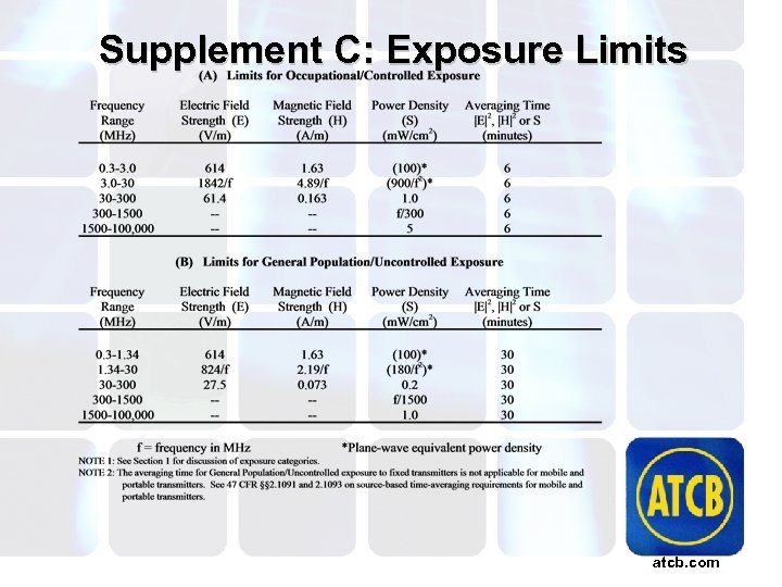 Supplement C: Exposure Limits atcb. com 