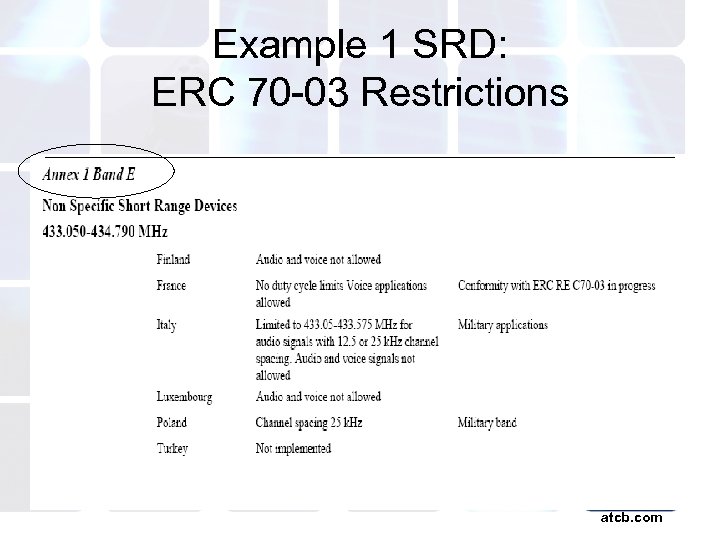 Example 1 SRD: ERC 70 -03 Restrictions atcb. com 