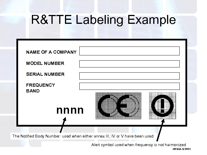 R&TTE Labeling Example NAME OF A COMPANY MODEL NUMBER SERIAL NUMBER FREQUENCY BAND nnnn