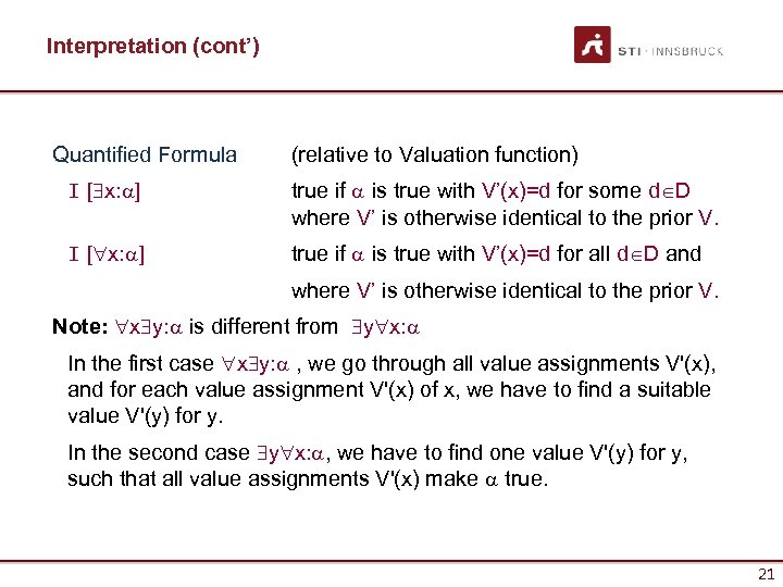 Interpretation (cont’) Quantified Formula (relative to Valuation function) I [ x: ] true if
