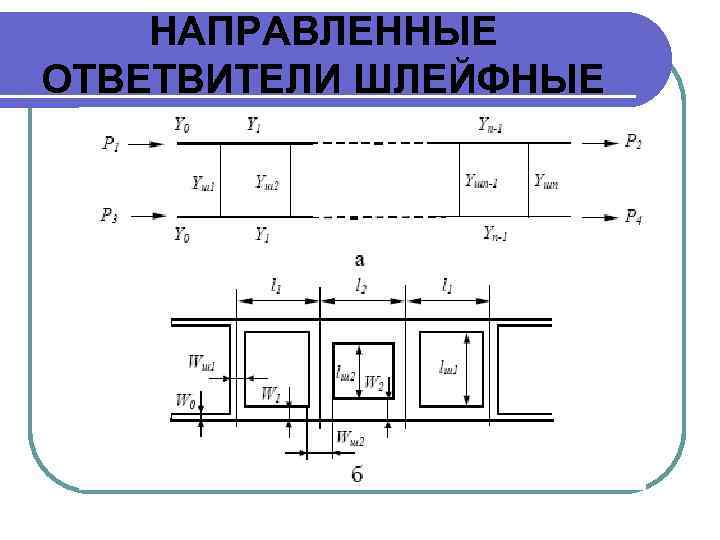 НАПРАВЛЕННЫЕ ОТВЕТВИТЕЛИ ШЛЕЙФНЫЕ 